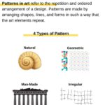 What Is Pattern Principle In Art 4 Types Examples Definition YourArtPath