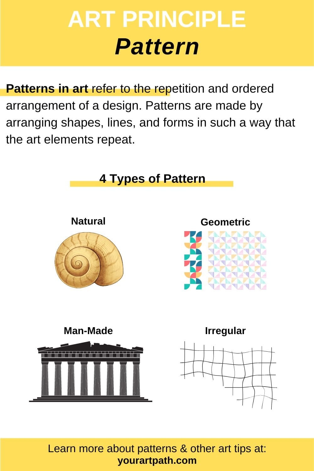 What Is Pattern Principle In Art 4 Types Examples Definition YourArtPath What Is Pattern Principle In Art 4 Types Examples Definition YourArtPath