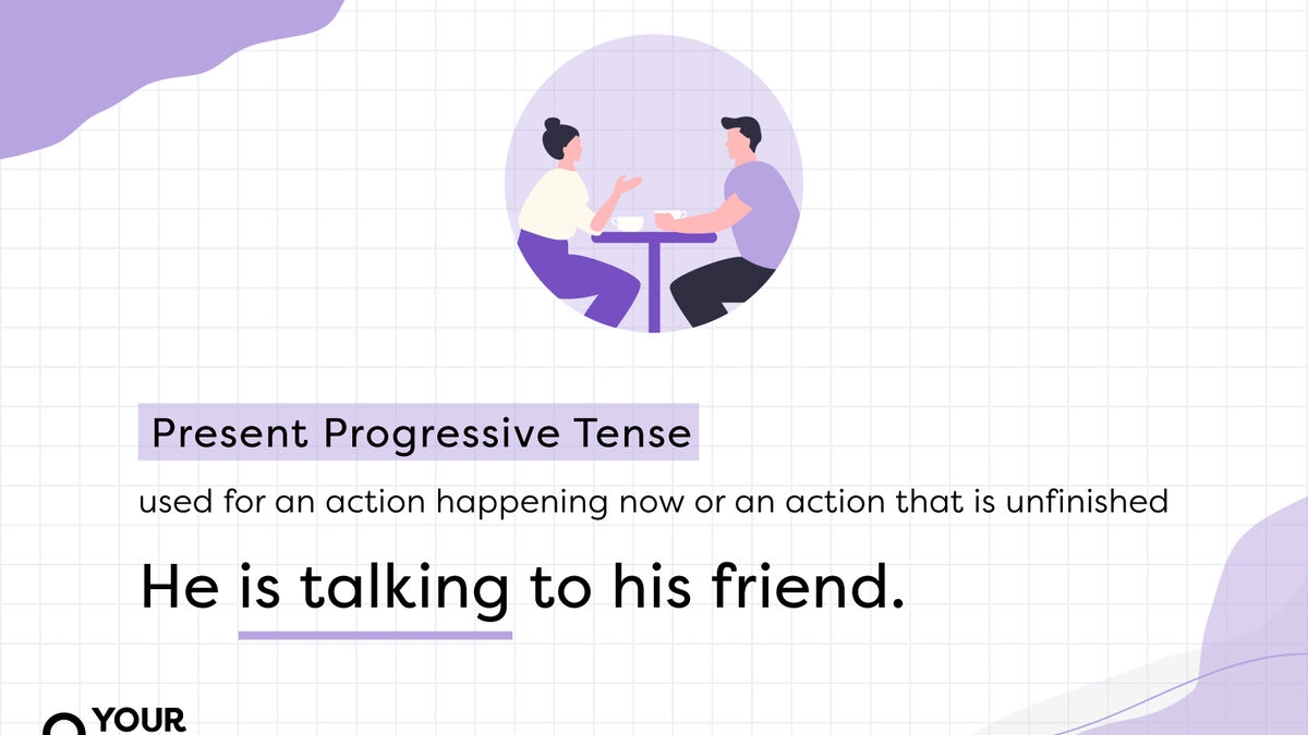 What Is Present Progressive AKA Present Continuous Tense Usage And Examples YourDictionary