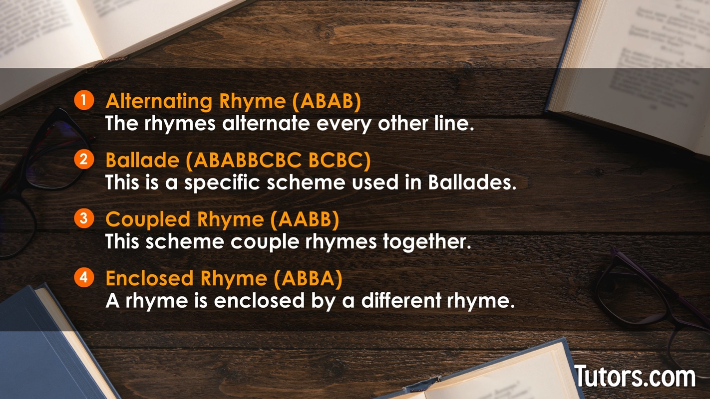 What Is Rhyme Scheme Definition Types Poem Examples