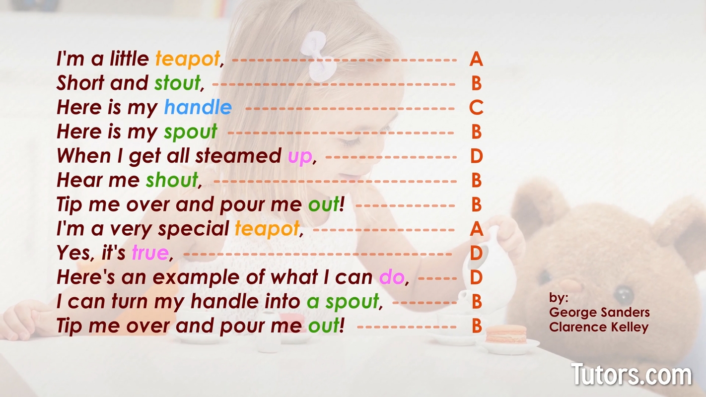 What Is Rhyme Scheme Definition Types Poem Examples