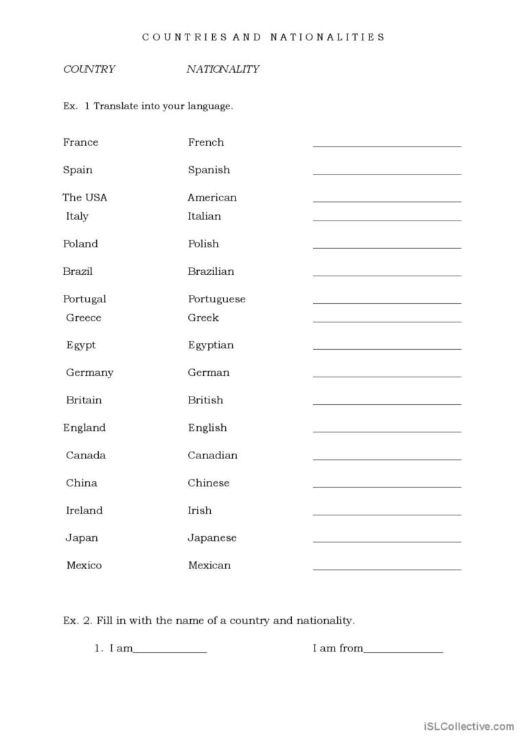 What Is Your Nationality English ESL Worksheets Pdf Doc