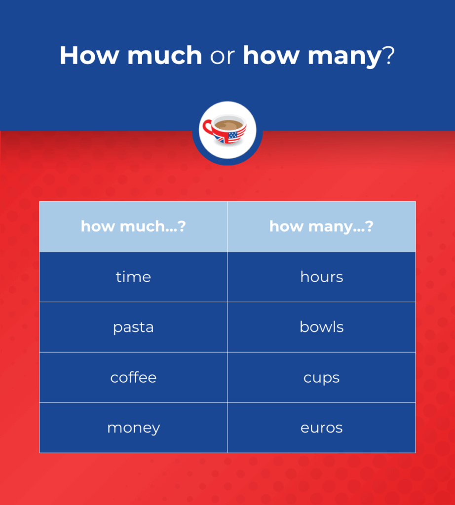 What s The Difference Between how Much And how Many What s The Difference Between how Much And how Many