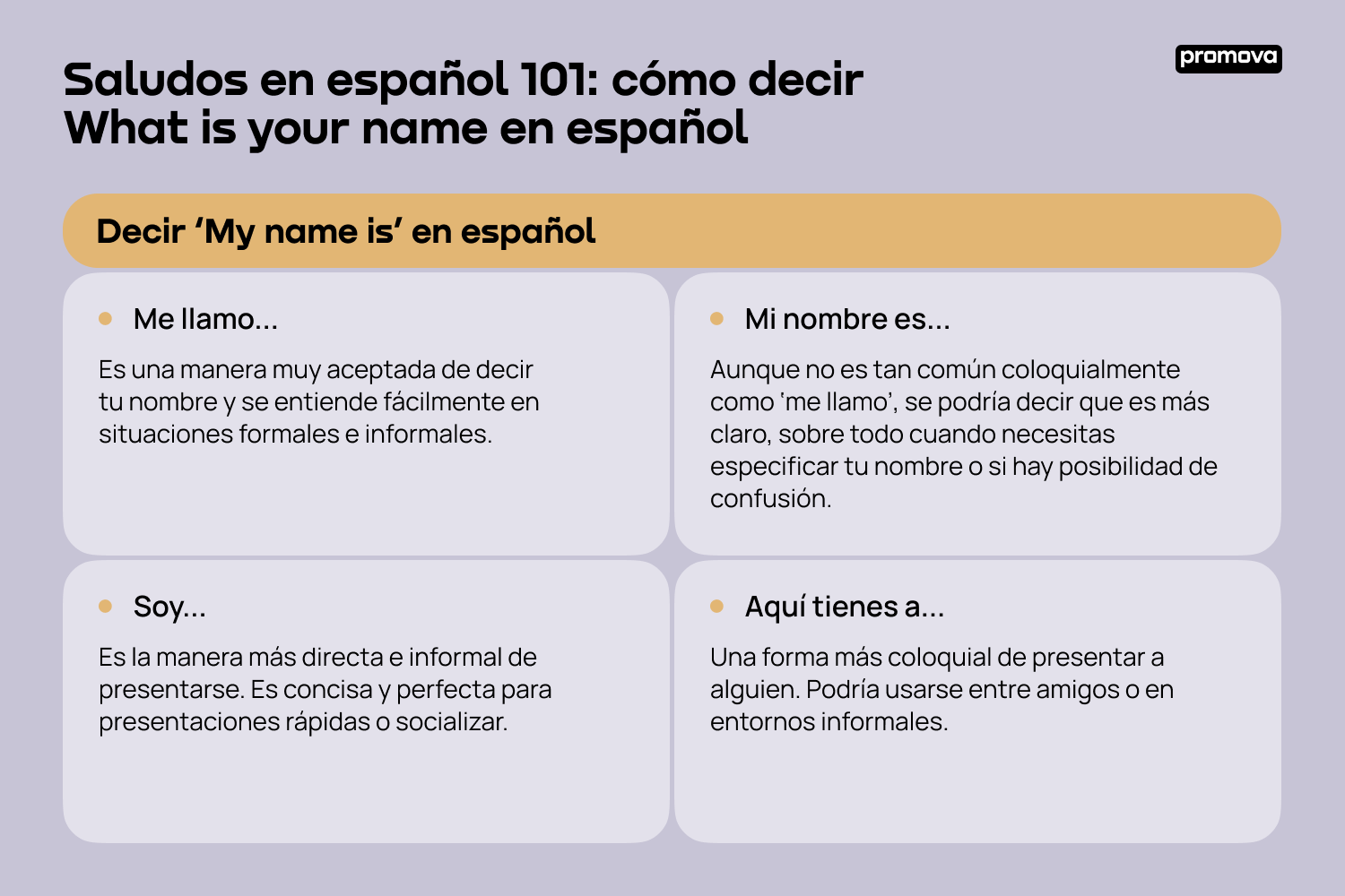What s Your Name In Spanish Mastering Personal Introductions Promova Blog What s Your Name In Spanish Mastering Personal Introductions Promova Blog