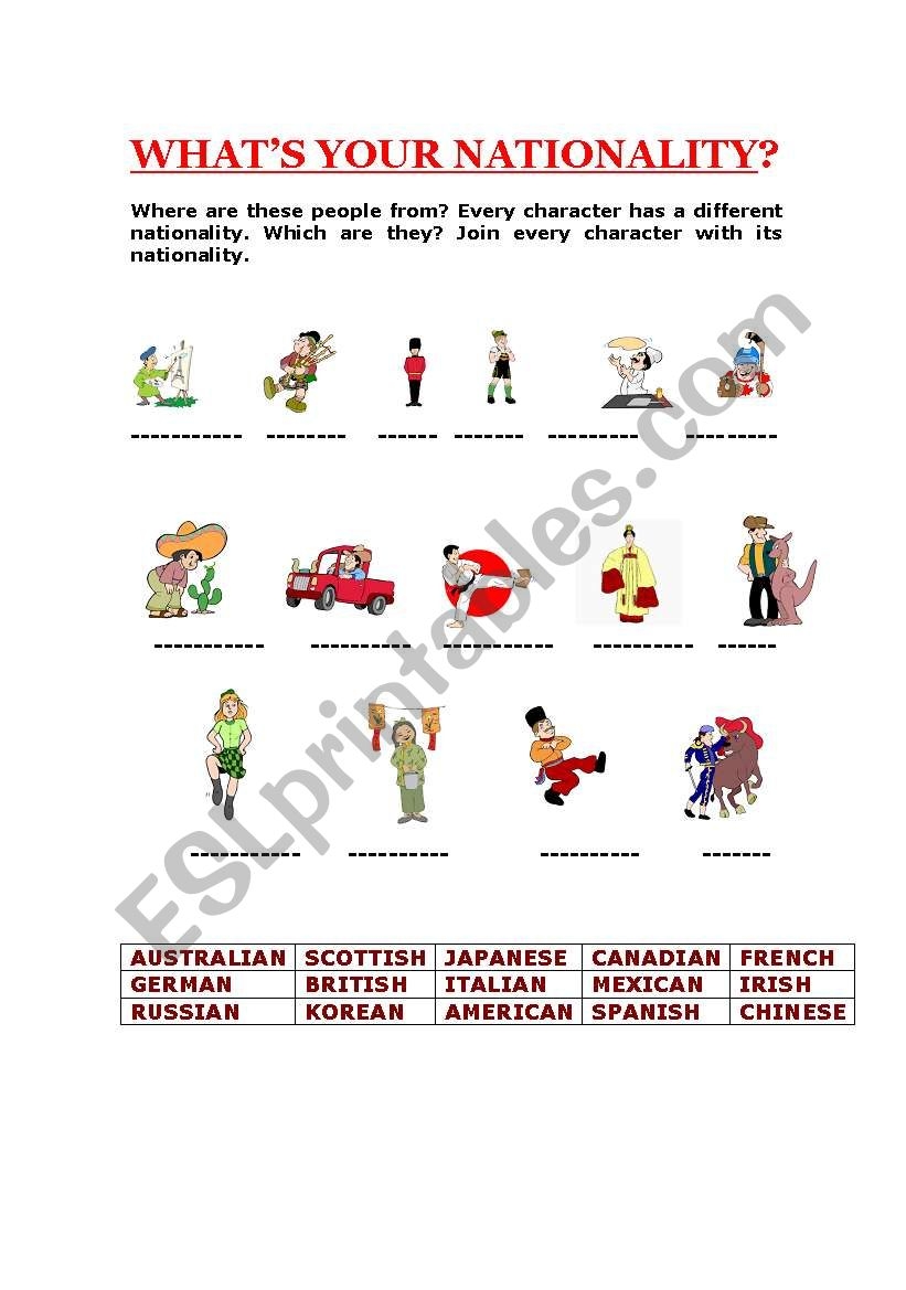 WHAT S YOUR NATIONALITY ESL Worksheet By Mmbj