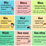 Where When Why What Who Whose WH Questions Explained