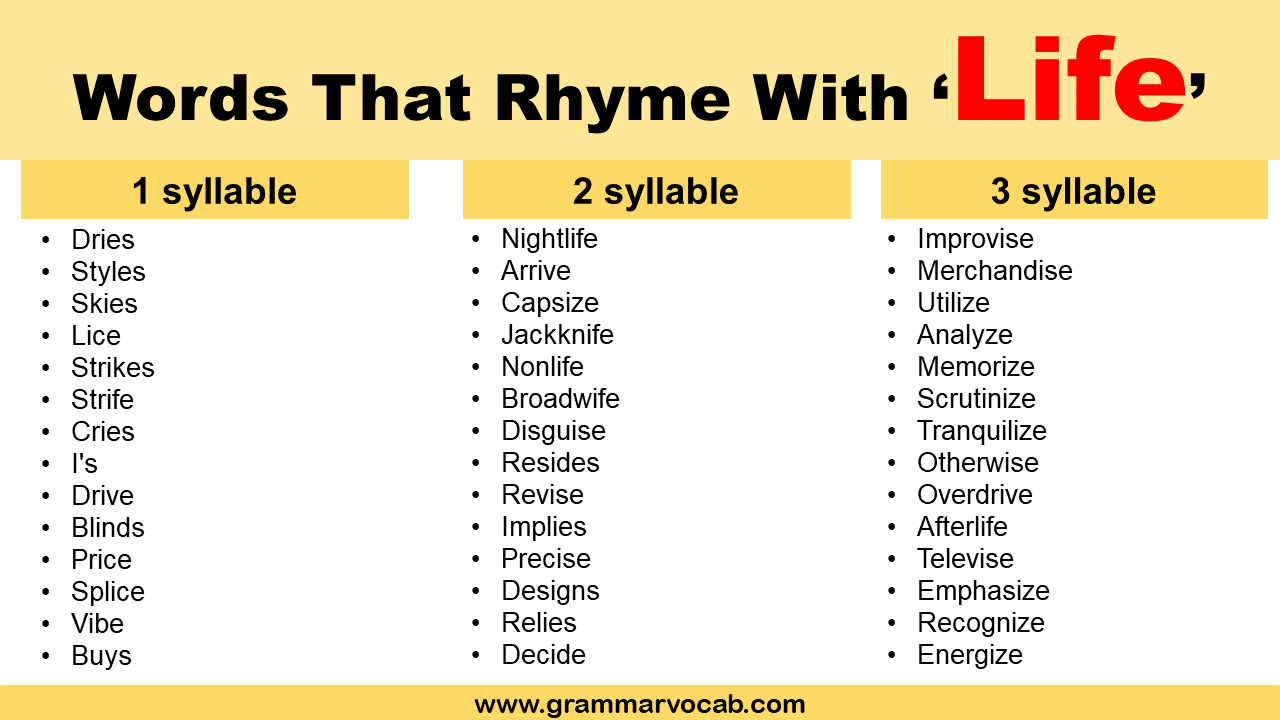 Words That Rhyme With Life GrammarVocab