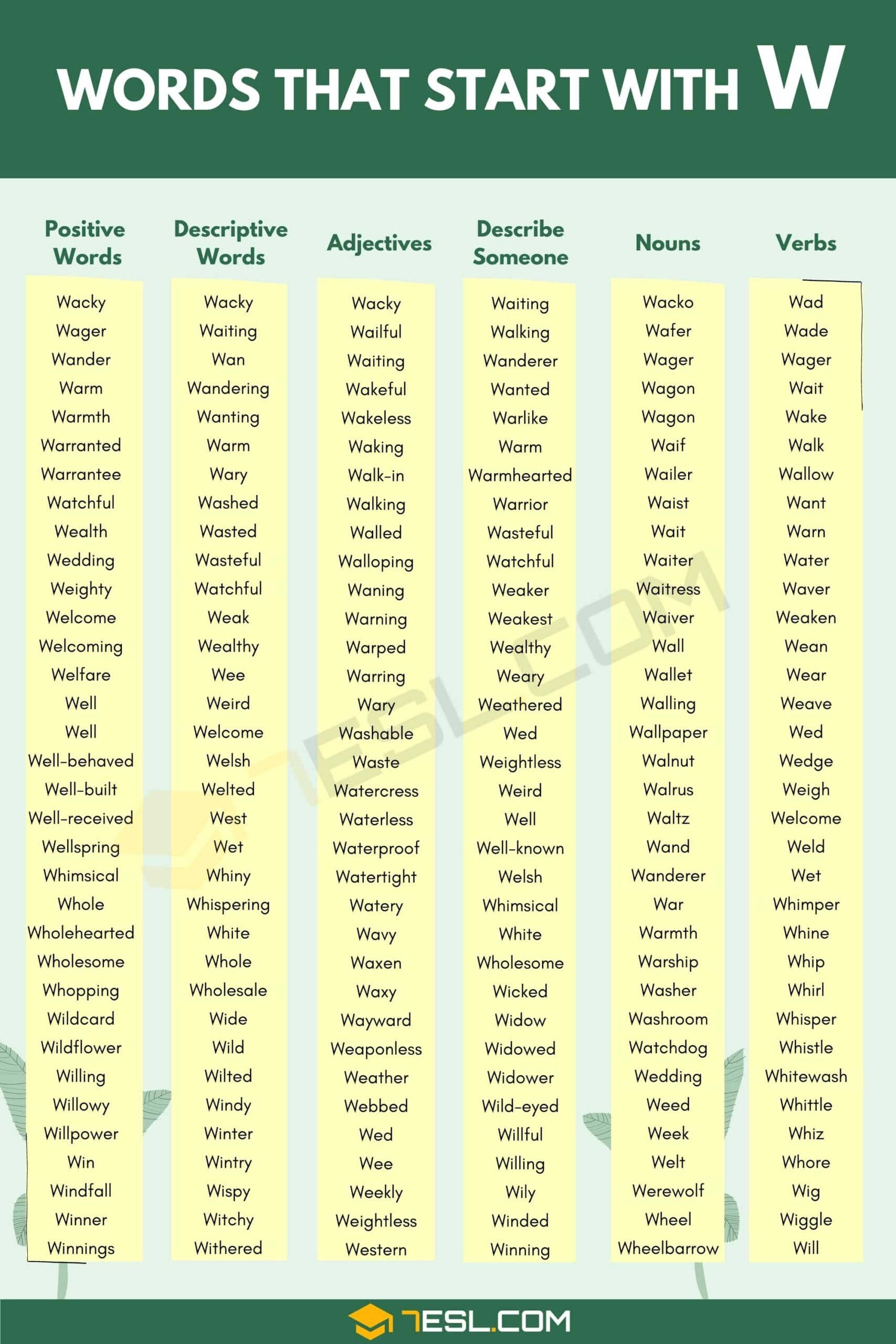 adjectives starting with w