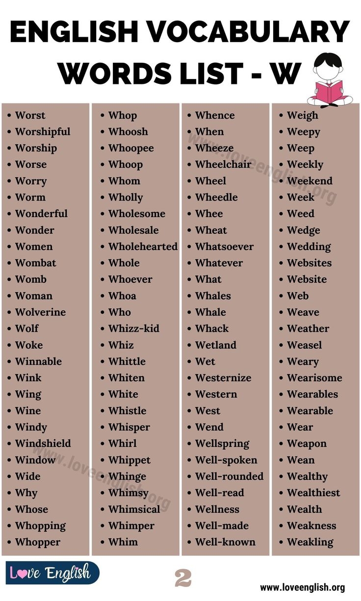 adjectives start with w