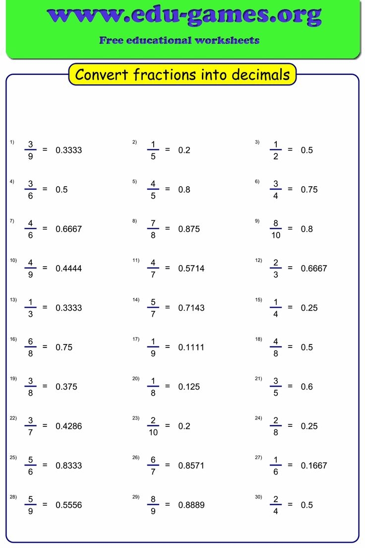 Worksheet Maker For Convert Fraction To Decimal Worksheet Maker For Convert Fraction To Decimal