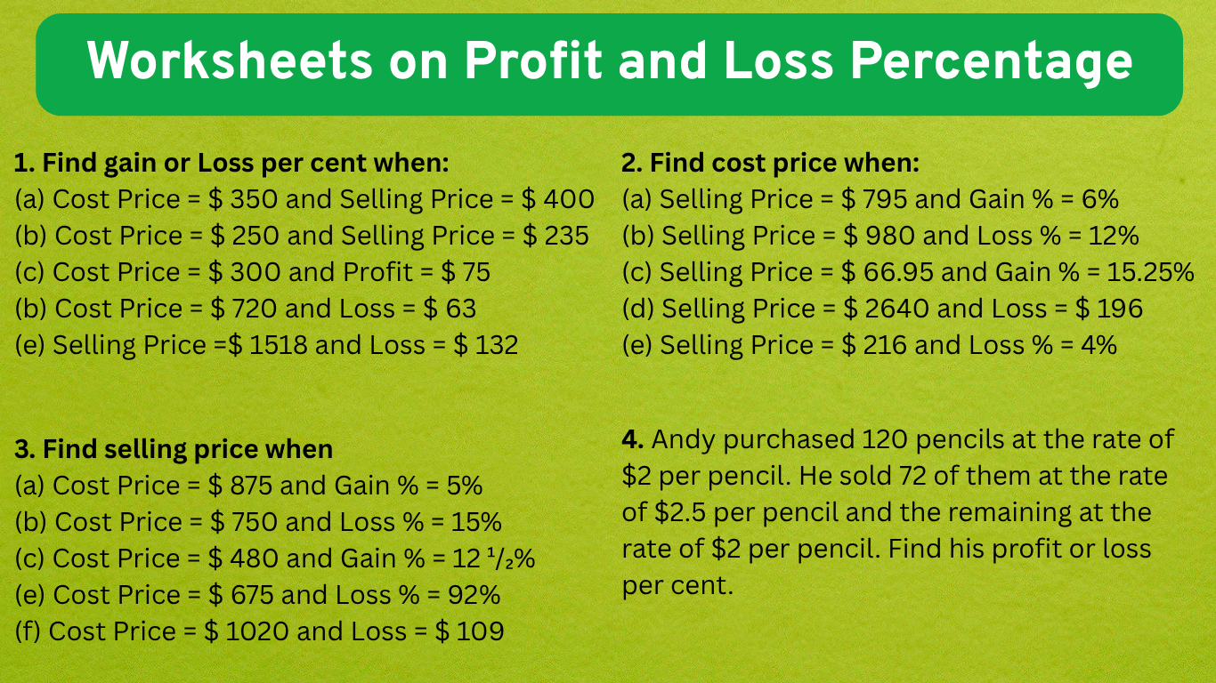 Worksheets On Profit And Loss Percentage Profit Loss Word Problems