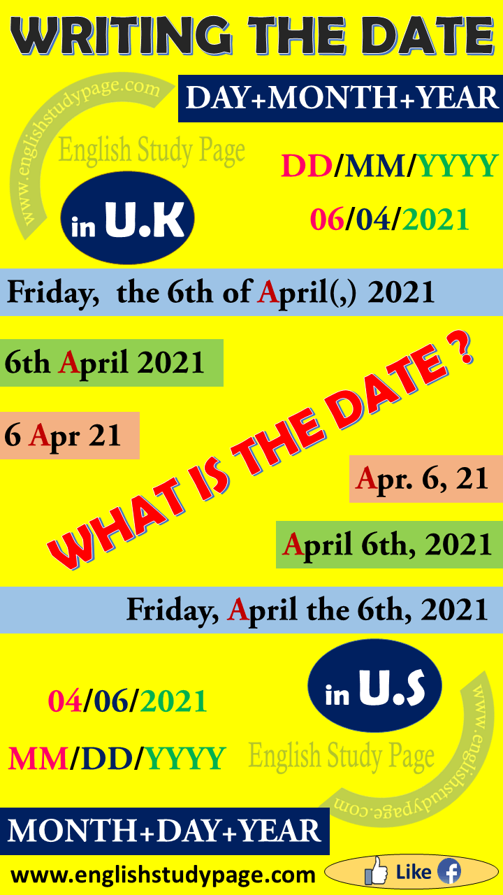 Writing The Date In American English Archives English Study Page