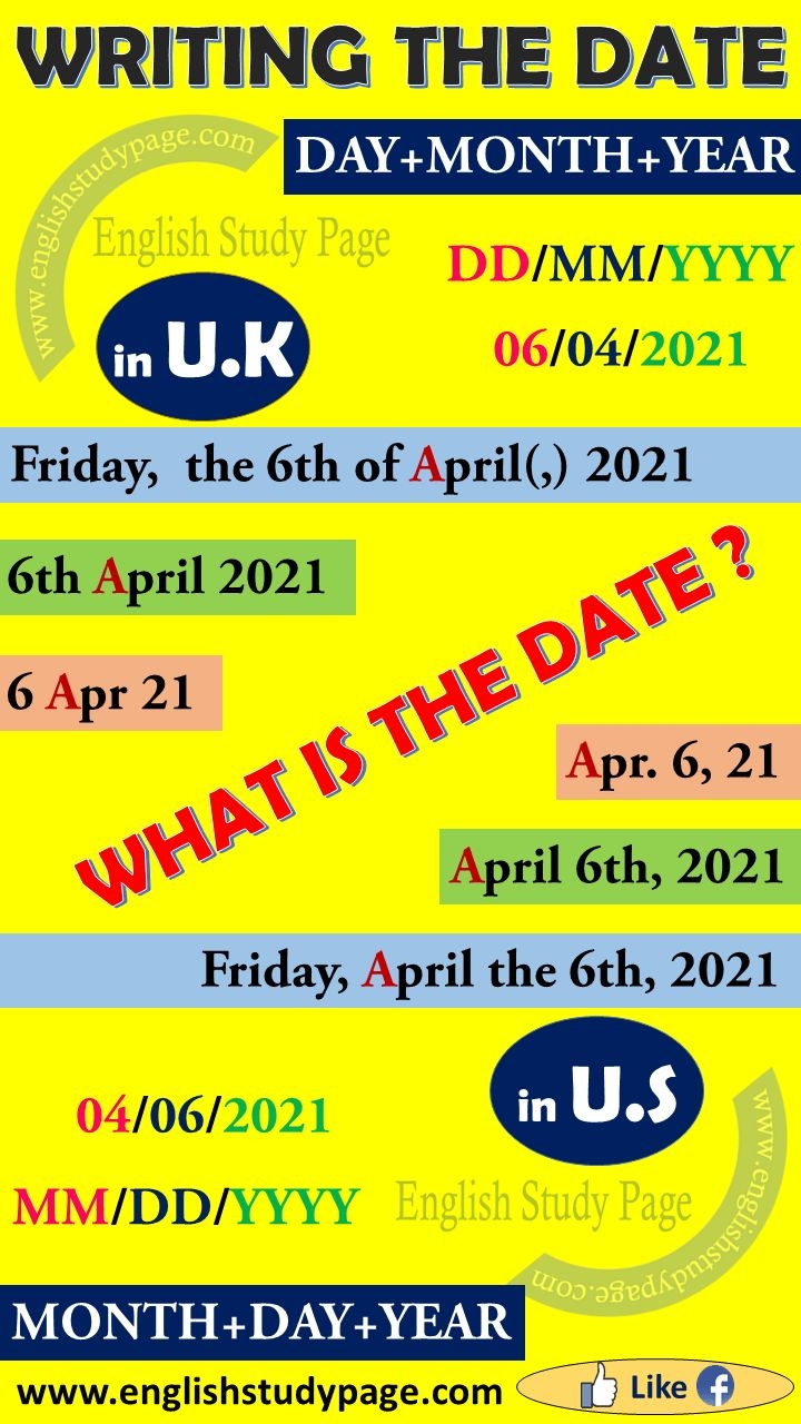 Writing The Date In English Poster