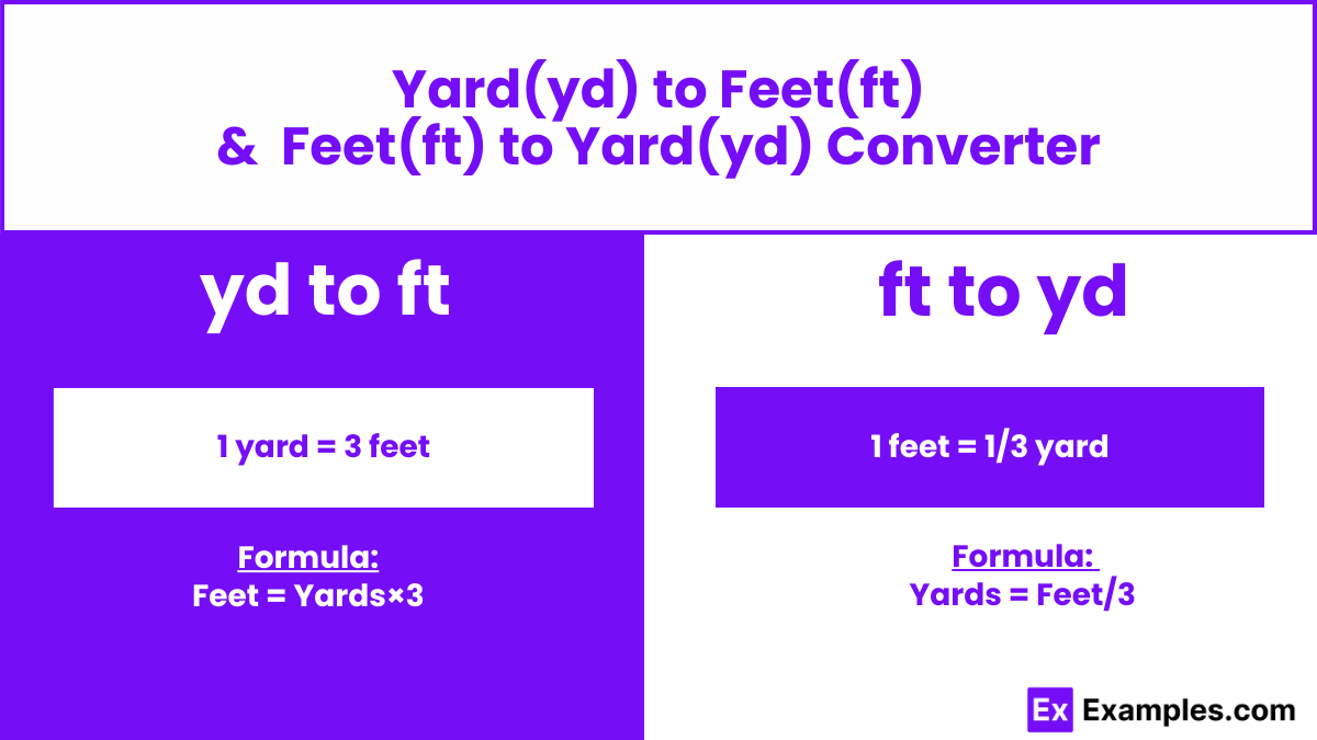 how do you convert yards into feet