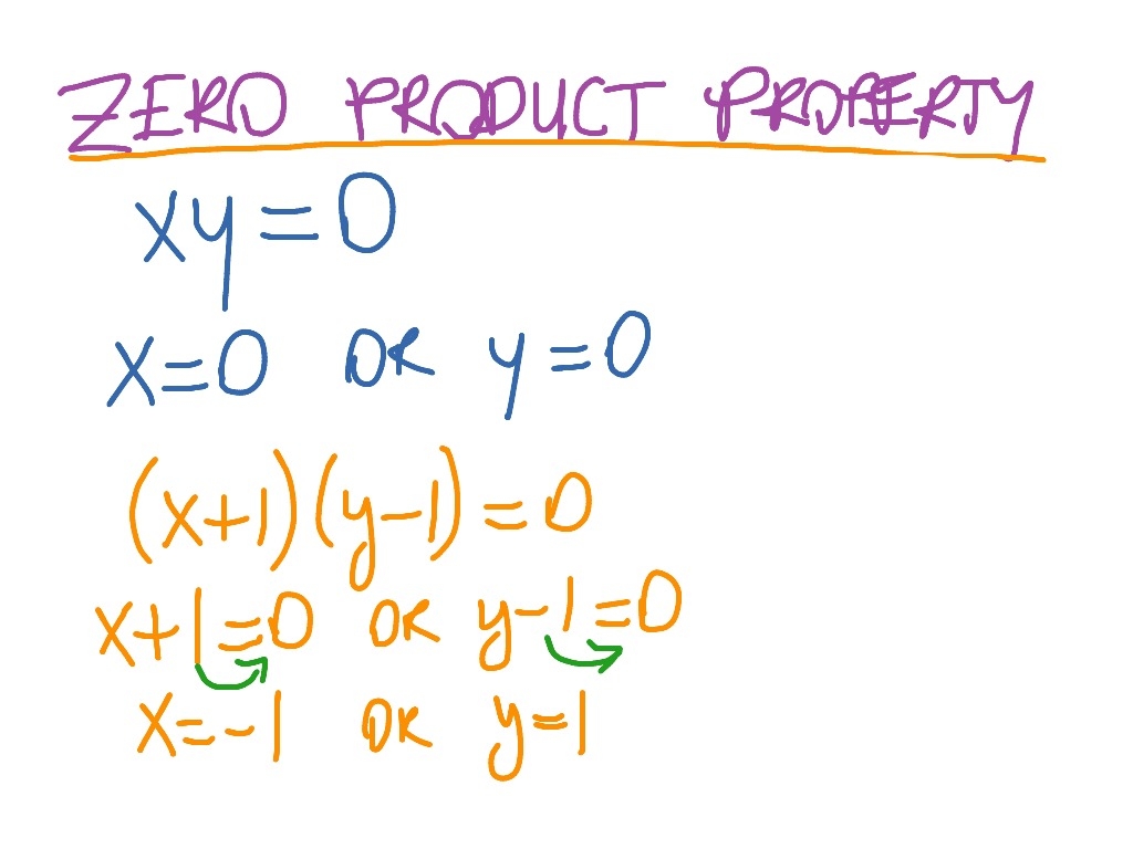 Zero Product Property Algebra Multiplication Zero Product Property Math ShowMe Zero Product Property Algebra Multiplication Zero Product Property Math ShowMe