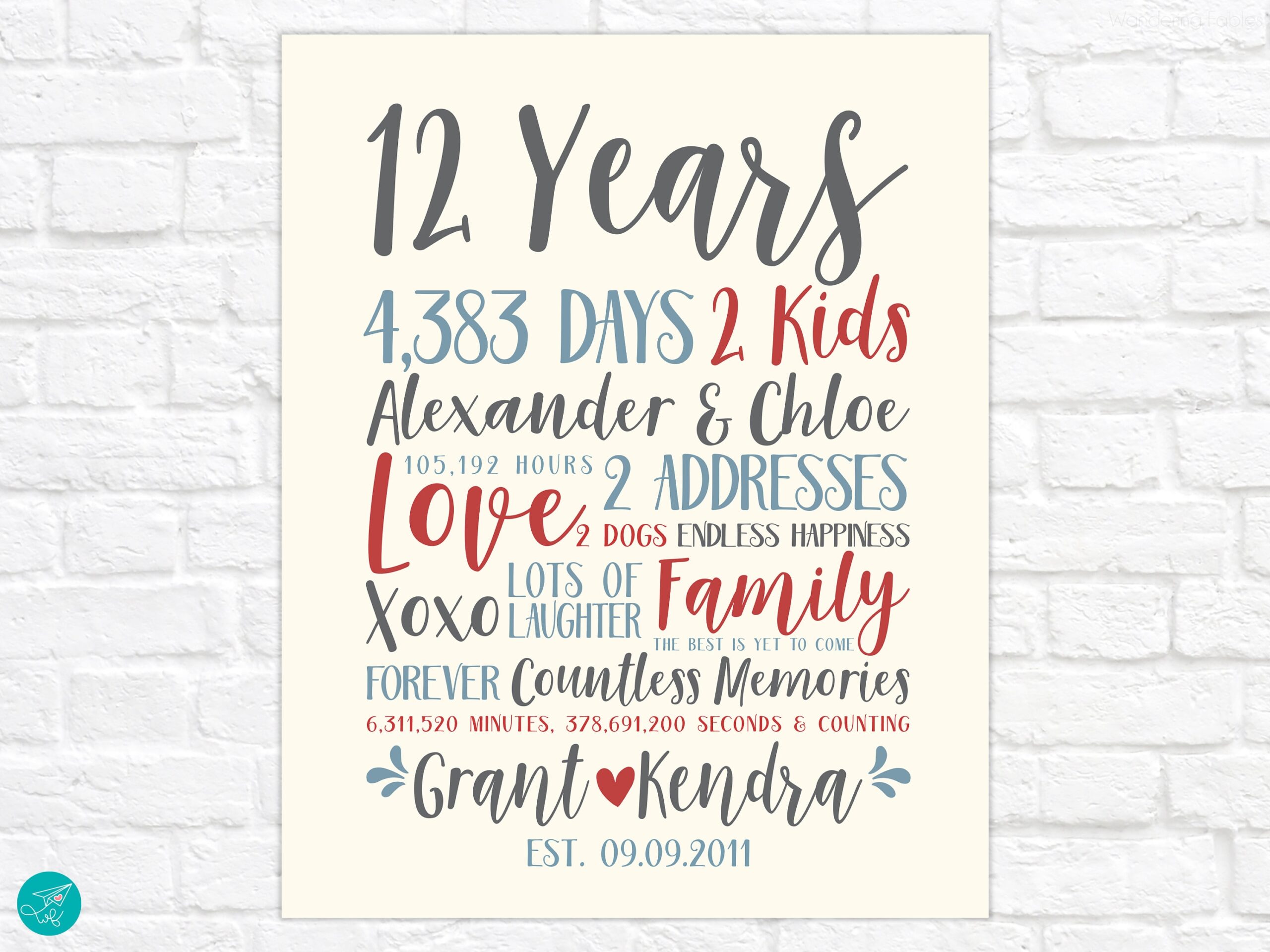 12 year anniversary gift wife 12 year anniversary gift wife