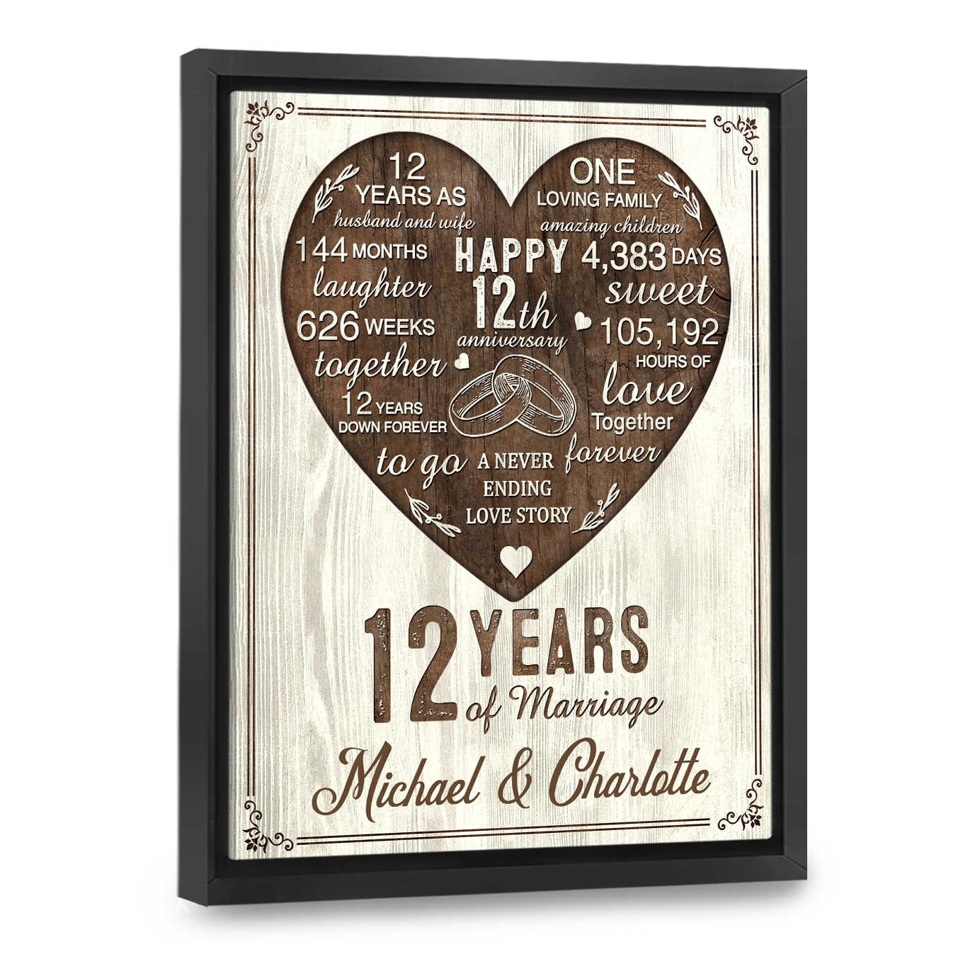 12th Year Anniversary Gift 12th Wedding Anniversary Gift For Husband 12 Year Anniversary Gift For Wife Personalized Gifts 12th Year Anniversary Gift 12th Wedding Anniversary Gift For Husband 12 Year Anniversary Gift For Wife Personalized Gifts
