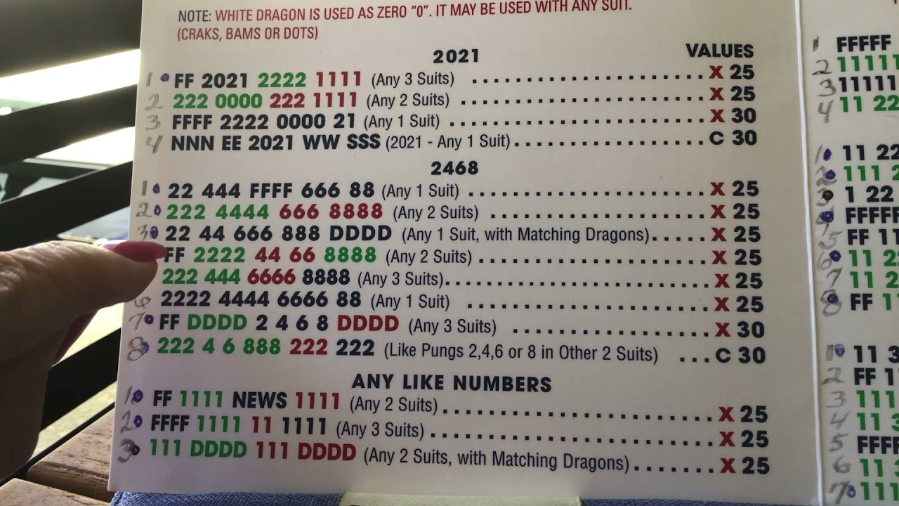 2024 Mah Jongg Card standard Print Edition Mah Jongg Network Worksheets Library 2024 Mah Jongg Card standard Print Edition Mah Jongg Network Worksheets Library