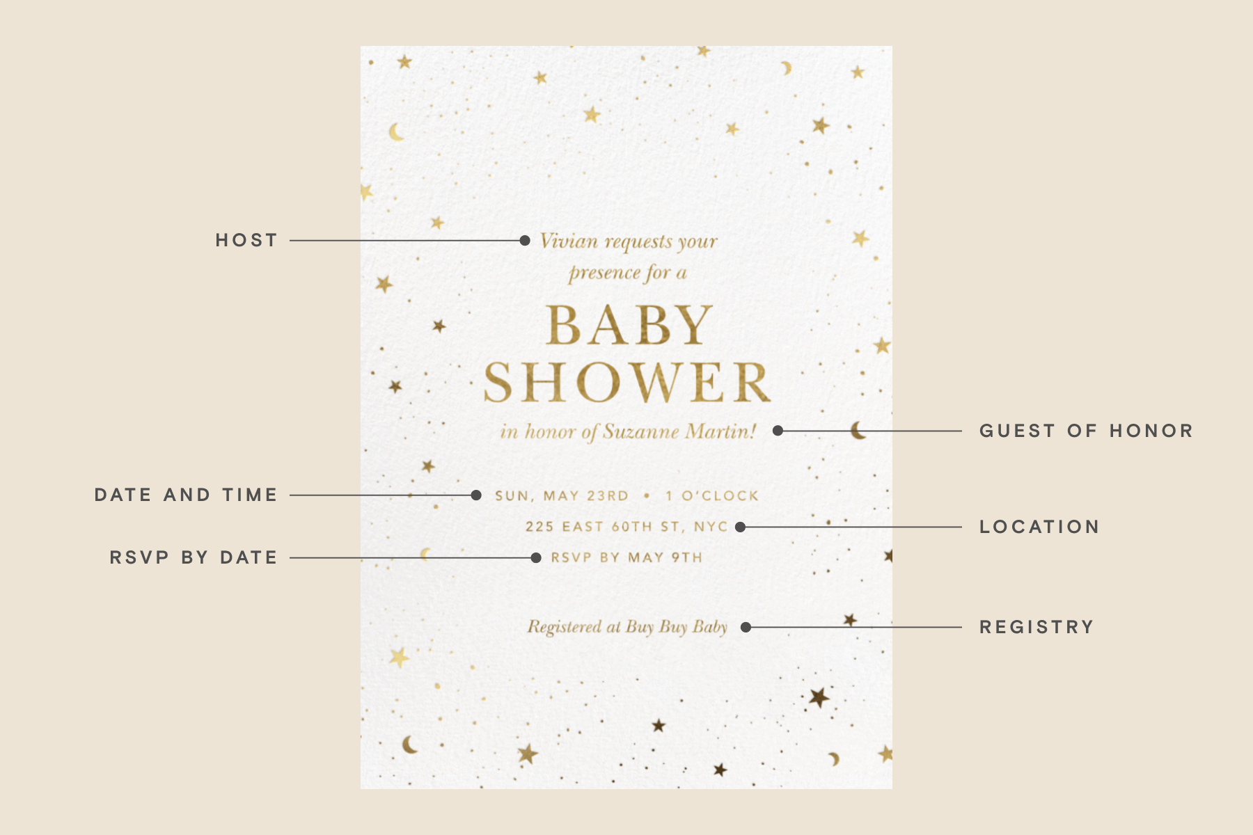 24 Baby Shower Invitation Wording Ideas Paperless Post
