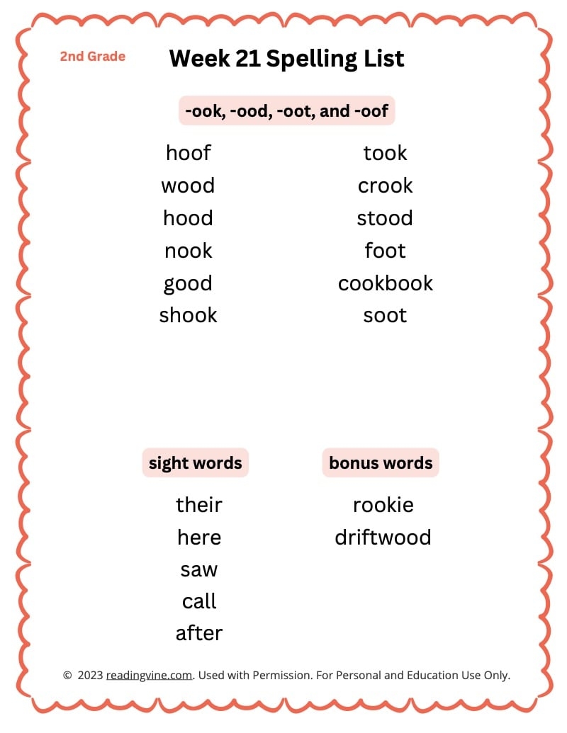 2nd Grade Spelling Words Full 31 Week Curriculum 2nd Grade Spelling Words Full 31 Week Curriculum