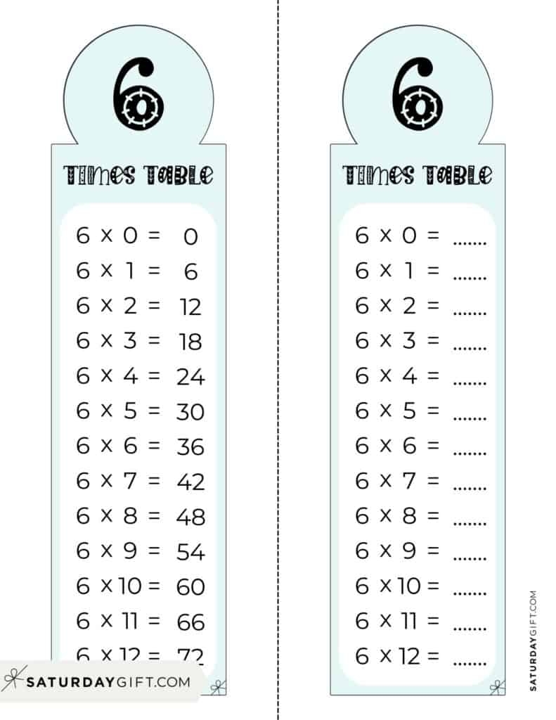 6 times table practice worksheet 6 times table practice worksheet