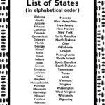 Alphabetical List Of The States