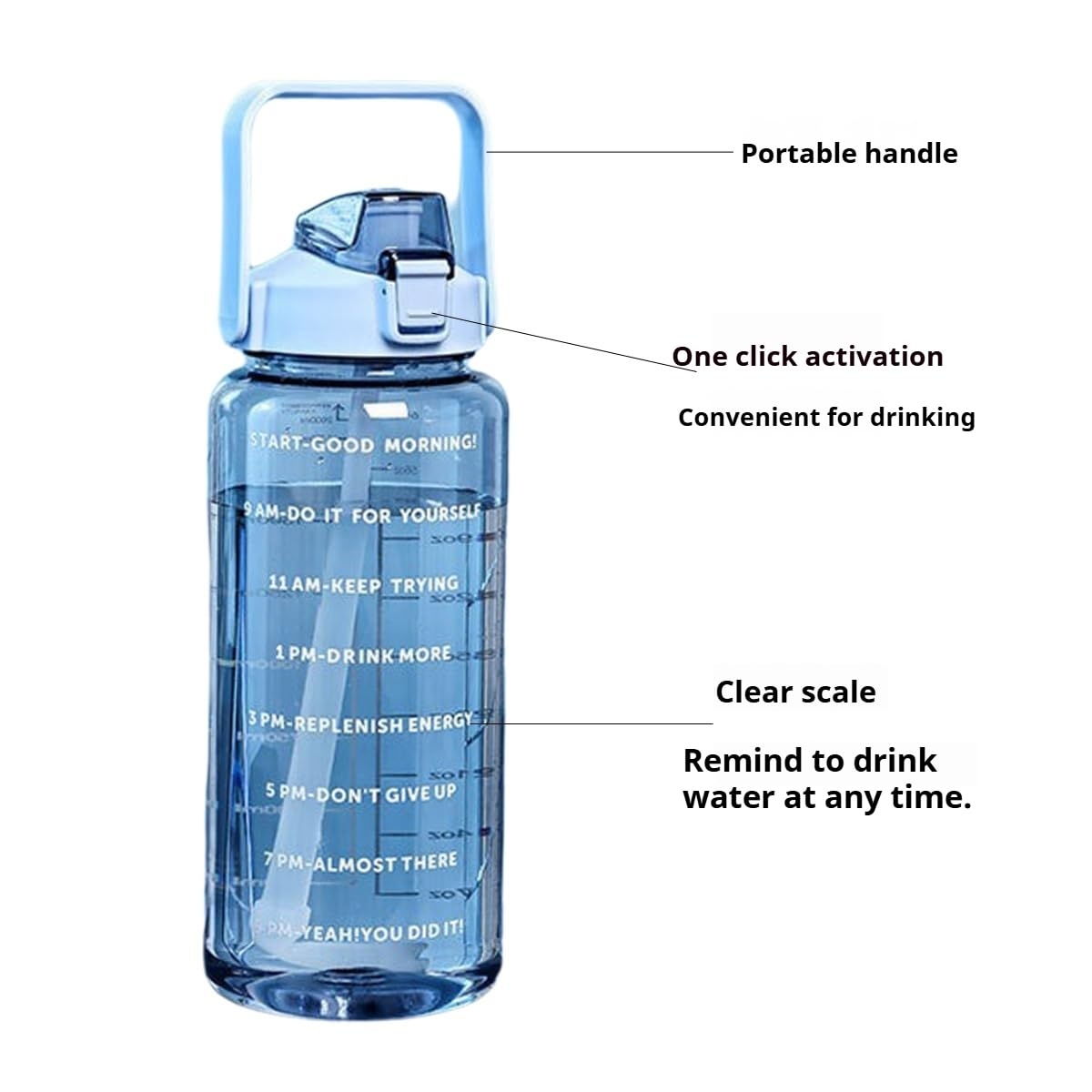 Amazon 70OZ Capacity Sports Water Bottle With Measurement Markings One Hand Flip Lid With Carry Handle Food Grade Plastic Straw Leak Proof Anti Slip Design Ideal For Outdoor Sports Travel Purple Sports Amazon 70OZ Capacity Sports Water Bottle With Measurement Markings One Hand Flip Lid With Carry Handle Food Grade Plastic Straw Leak Proof Anti Slip Design Ideal For Outdoor Sports Travel Purple Sports