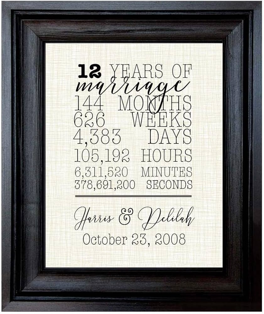 Amazon Linen Anniversary Gift For Wife 12 Year Wedding Anniversary Gift For Her 12th Anniversary Gift For Wife Traditional Anniversary Gift Handmade Products
