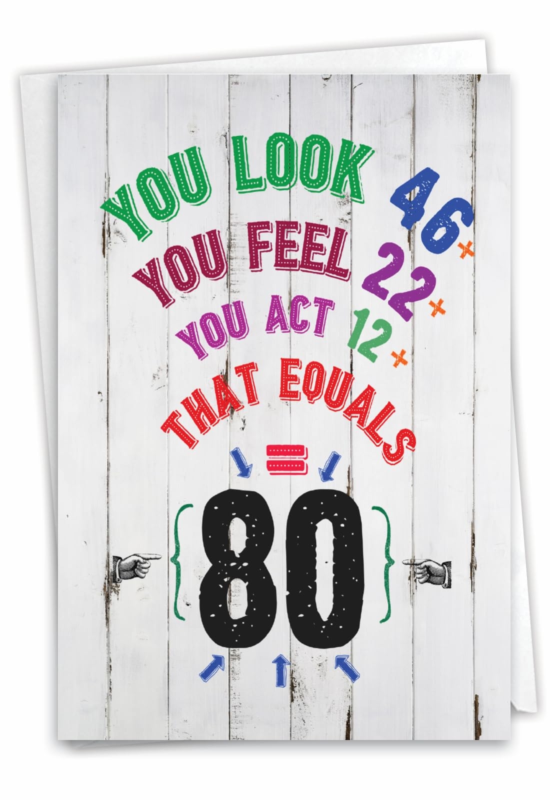 Amazon NobleWorks 80th Happy Birthday Card Funny 80 Year Old Celebration Milestone Humor Card For Grandparents Parents Age Equation 80 C9012MBG Office Products Amazon NobleWorks 80th Happy Birthday Card Funny 80 Year Old Celebration Milestone Humor Card For Grandparents Parents Age Equation 80 C9012MBG Office Products