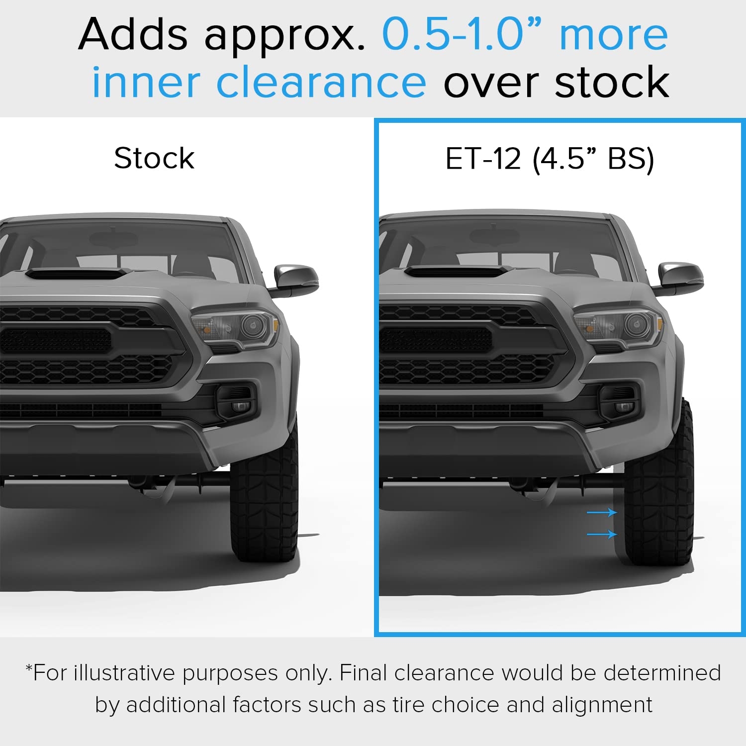 Amazon RockTrix RT111 18 Inch Wheel Compatible With 2001 Toyota Tacoma 6x5 5 6x139 7 Bolt Pattern 18x9 12mm Offset 106 1mm Bore Matte Gunmetal Also Fits 2002 4Runner FJ Cruiser 99 06 Tundra Automotive Amazon RockTrix RT111 18 Inch Wheel Compatible With 2001 Toyota Tacoma 6x5 5 6x139 7 Bolt Pattern 18x9 12mm Offset 106 1mm Bore Matte Gunmetal Also Fits 2002 4Runner FJ Cruiser 99 06 Tundra Automotive