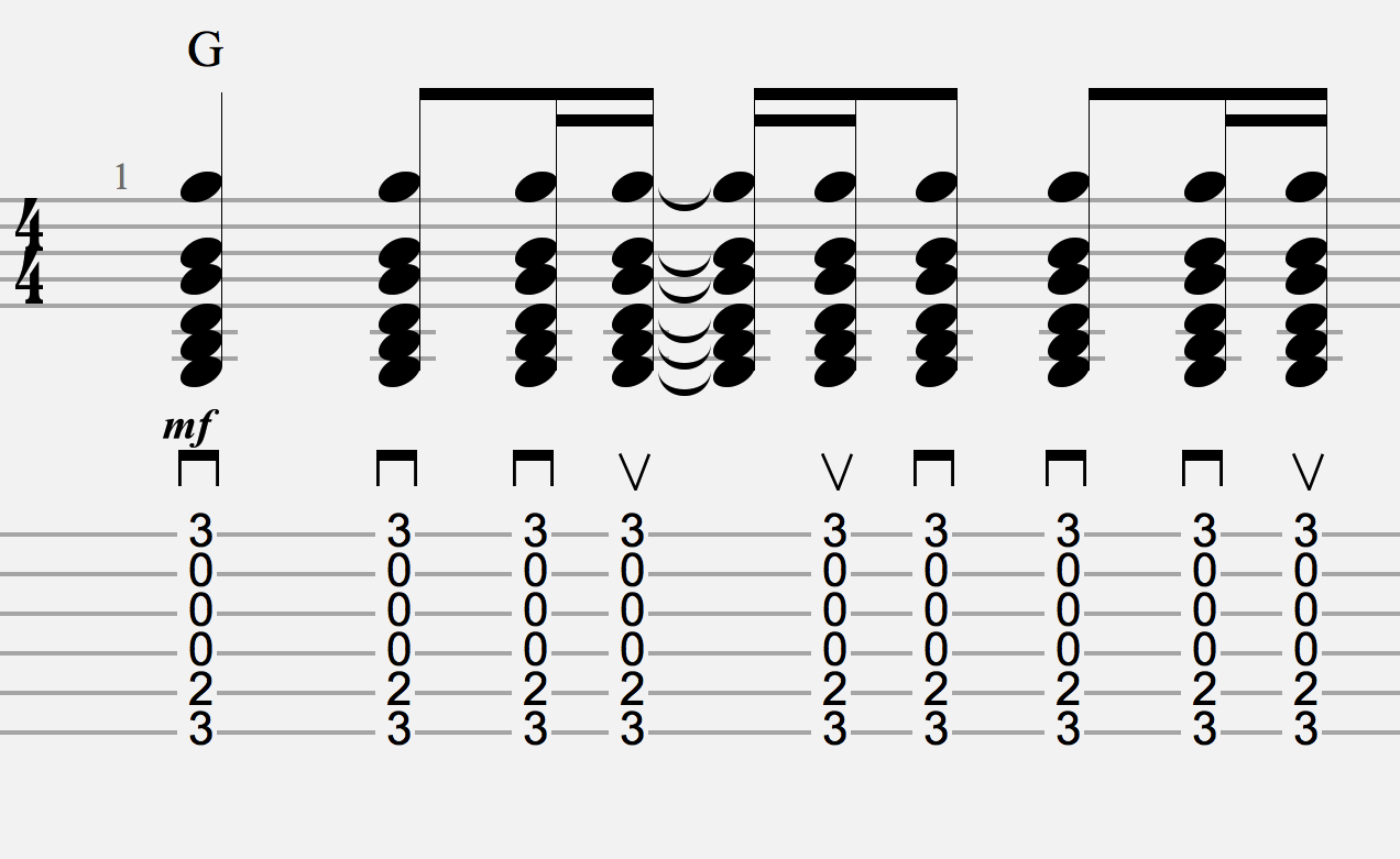 Beginners Strumming Patterns Pt 5 Wonderwall Style Strumming JS Music School Beginners Strumming Patterns Pt 5 Wonderwall Style Strumming JS Music School