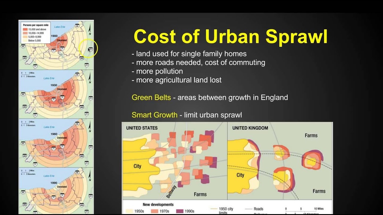 Chapter 13 Key Issue 3 Urban Patterns AP Human Geography YouTube Chapter 13 Key Issue 3 Urban Patterns AP Human Geography YouTube