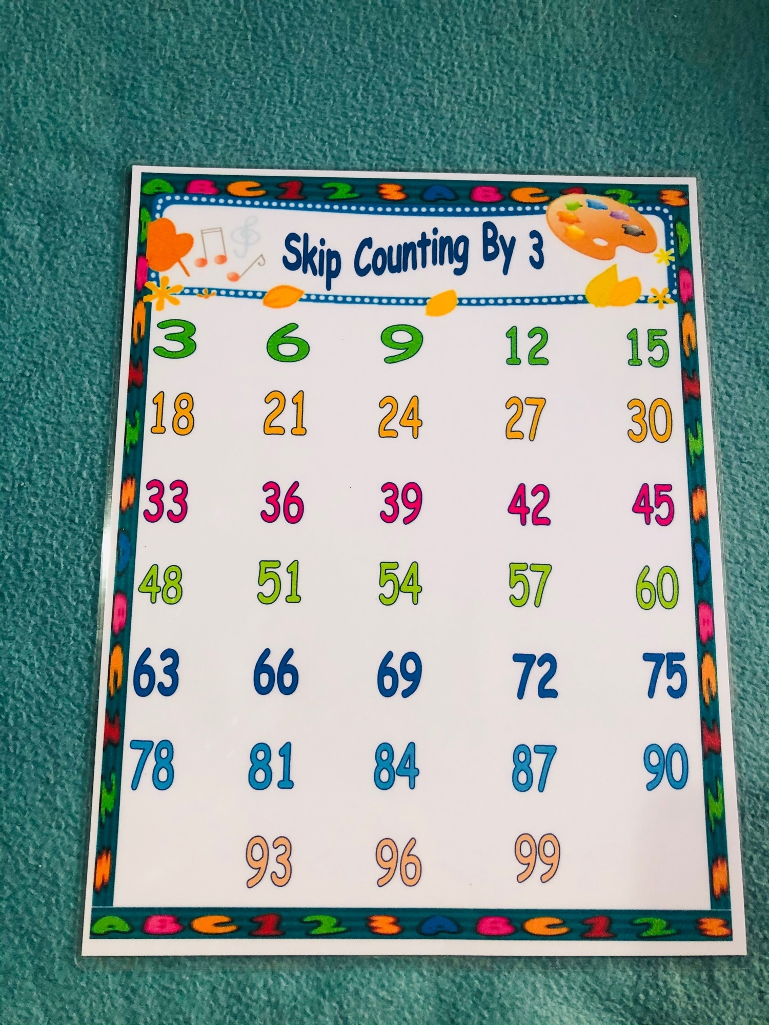 Chart Skip Counting 3 Lazada PH Worksheets Library Chart Skip Counting 3 Lazada PH Worksheets Library