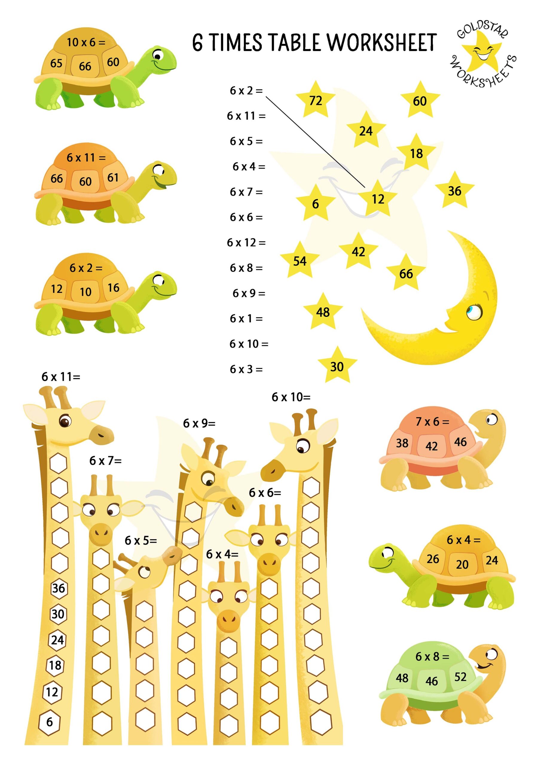 Conquer The 6 Times Table With These Fun And Free Worksheets Conquer The 6 Times Table With These Fun And Free Worksheets