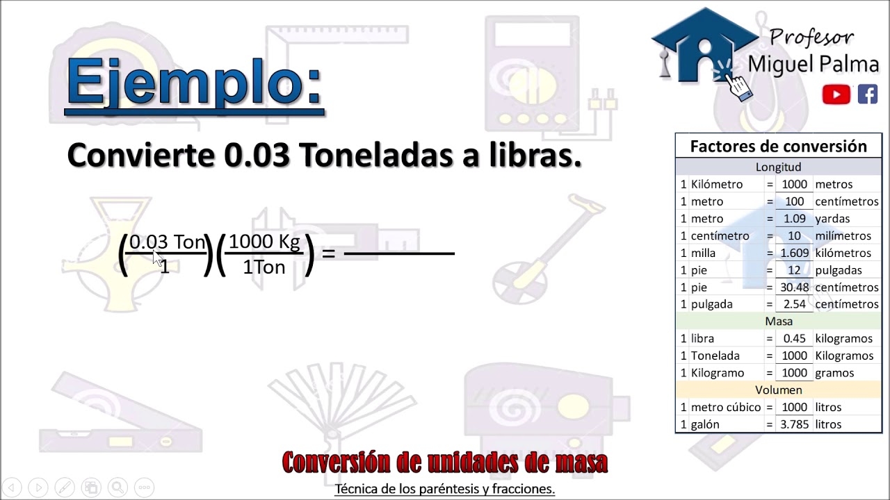 Conversi n De Toneladas A Libras unidades De Masa T cnica De Los Par ntesis Y Fracciones YouTube