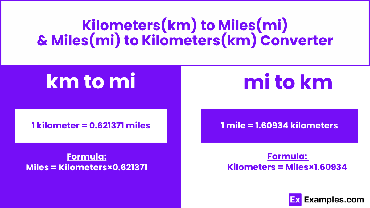 conversion chart from kilometers to miles conversion chart from kilometers to miles