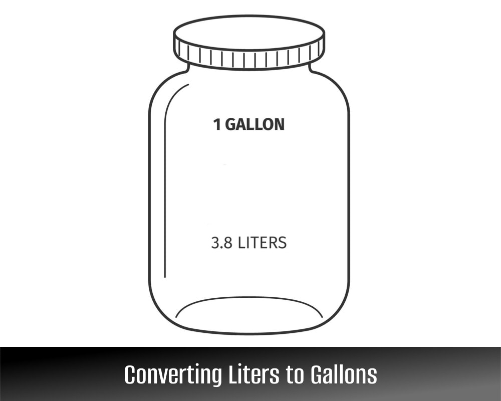 gallons litres conversion table gallons litres conversion table