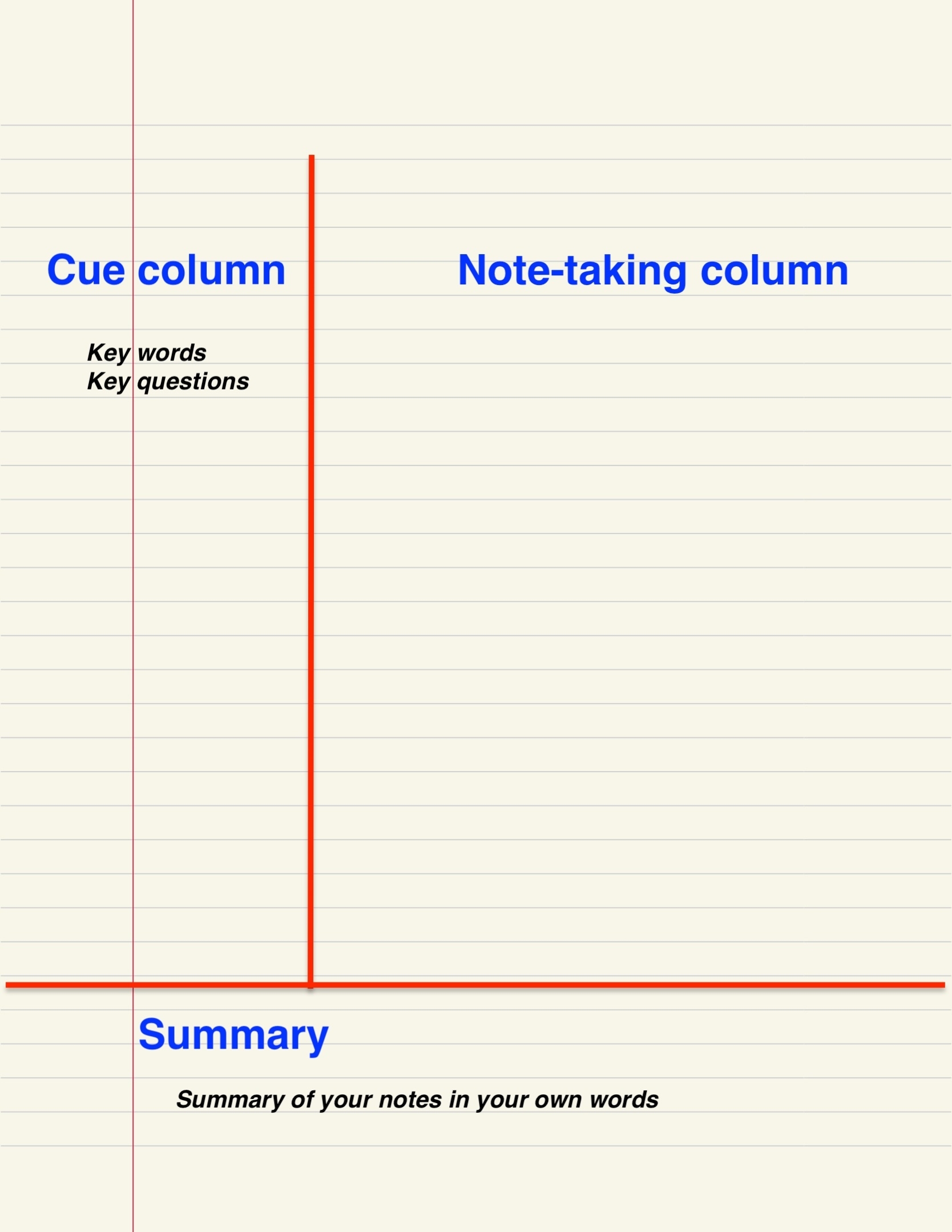 Cornell Notes Wikipedia Cornell Notes Wikipedia