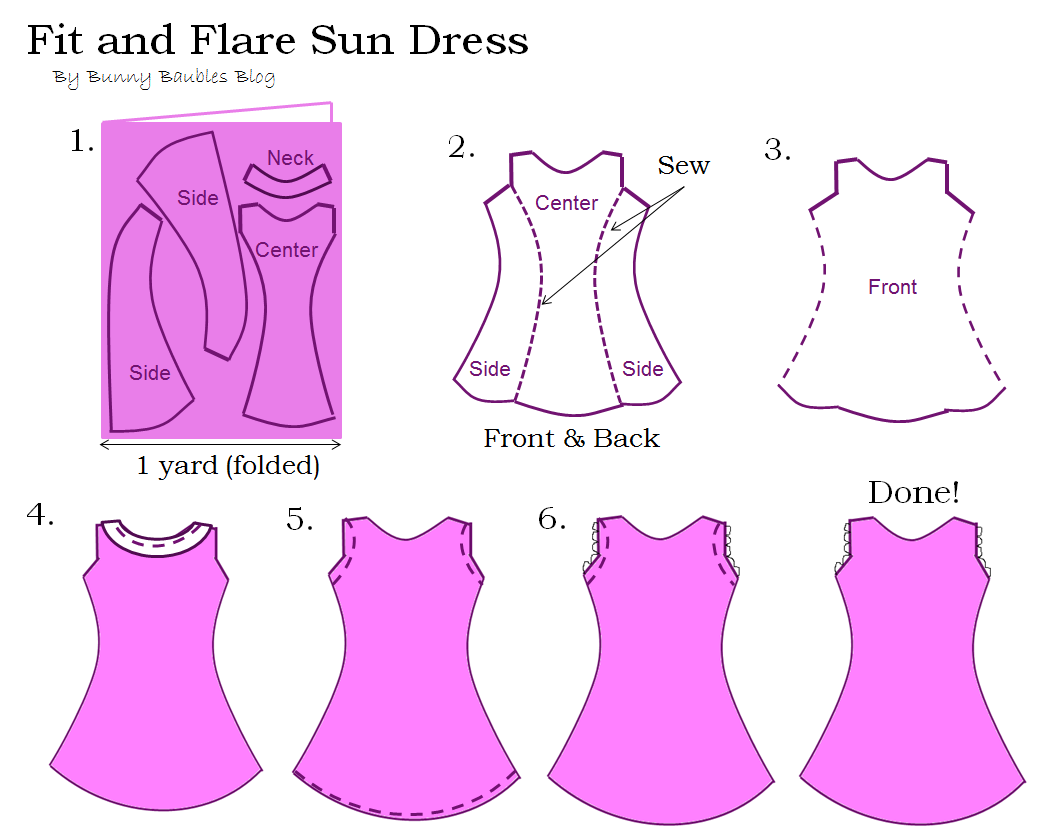 how to make clothing patterns how to make clothing patterns