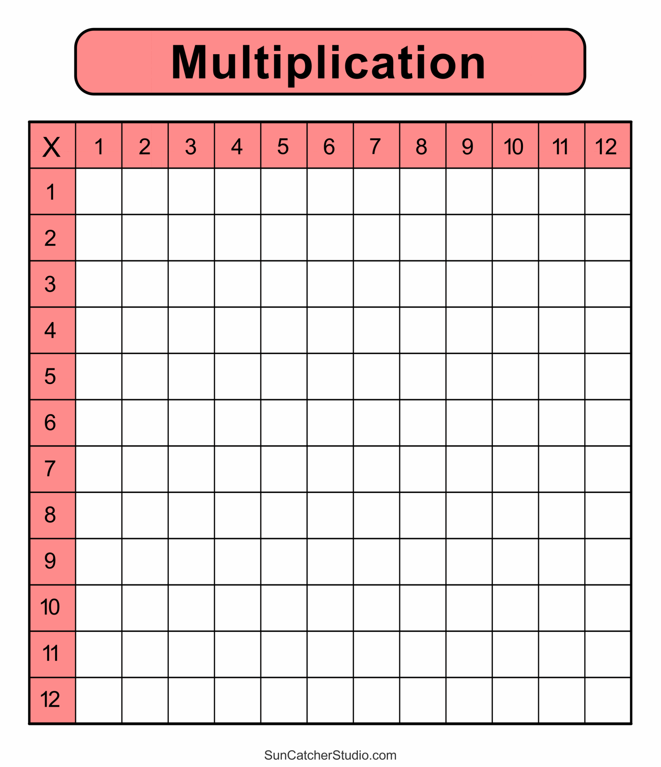 Free Math Printable Blank Multiplication Chart 0 12 Worksheets Library