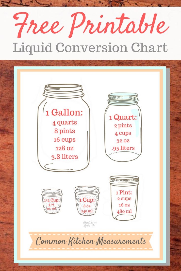 Free Printable Liquid Conversion Chart Easy Cooking Tips And Tricks Free Printable Liquid Conversion Chart Easy Cooking Tips And Tricks