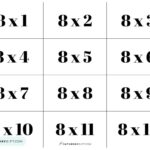 Free Printable Multiplication Flash Cards SaturdayGift
