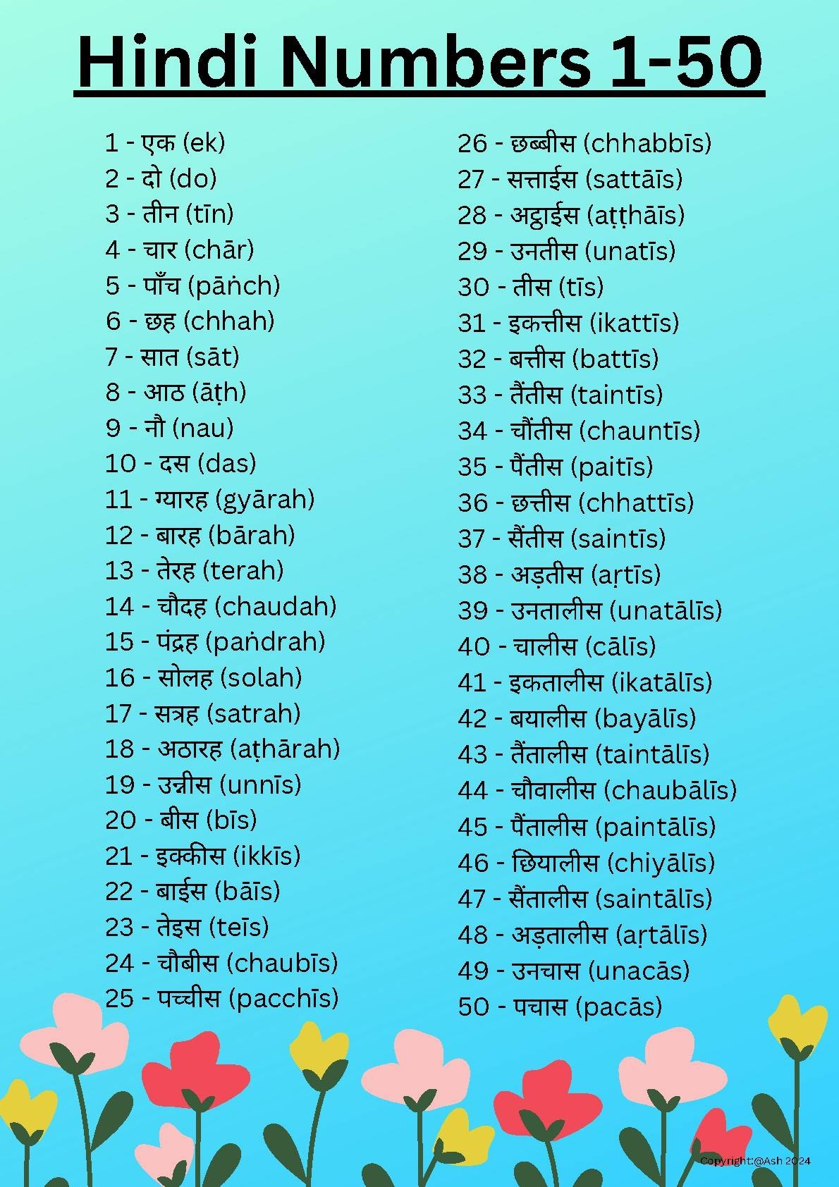 Hindi Counting 1 100 Chart With Pronounciation By Ash Creations TPT Hindi Counting 1 100 Chart With Pronounciation By Ash Creations TPT