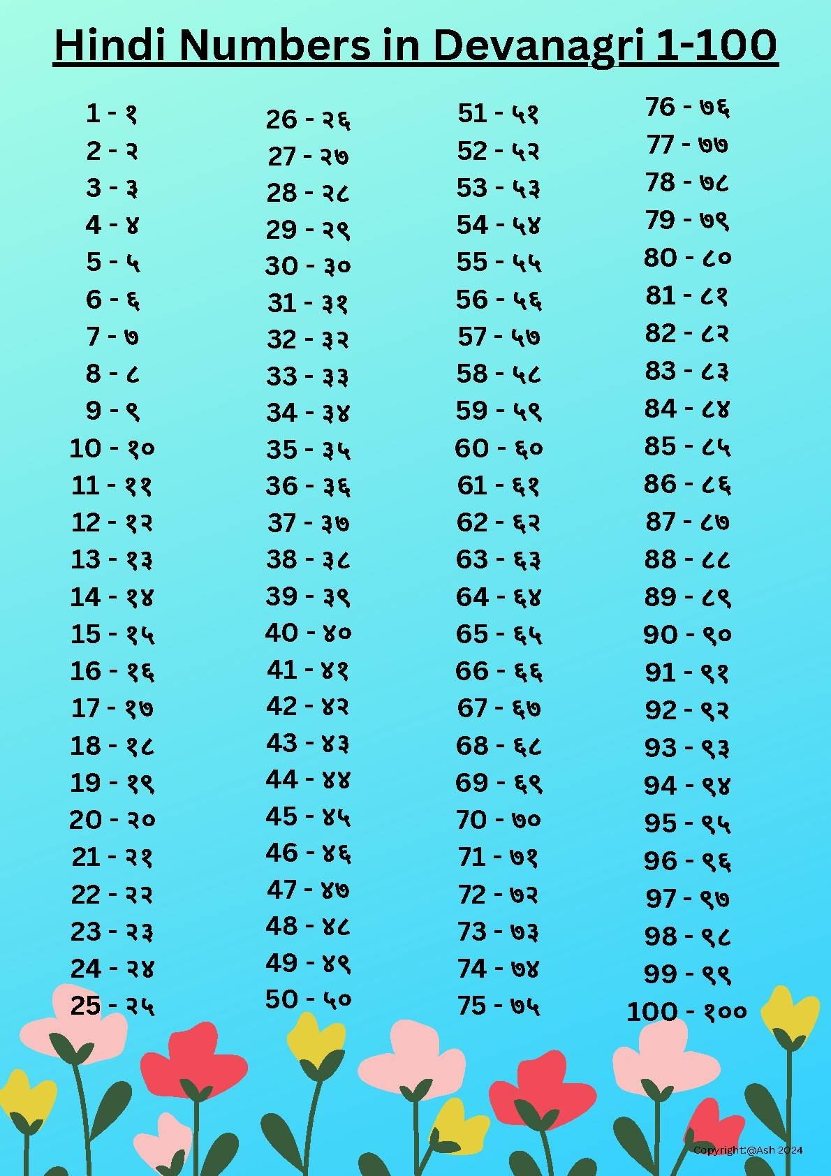 Hindi Numbers 1 100 Chart In Devanagri By Ash Creations TPT Hindi Numbers 1 100 Chart In Devanagri By Ash Creations TPT
