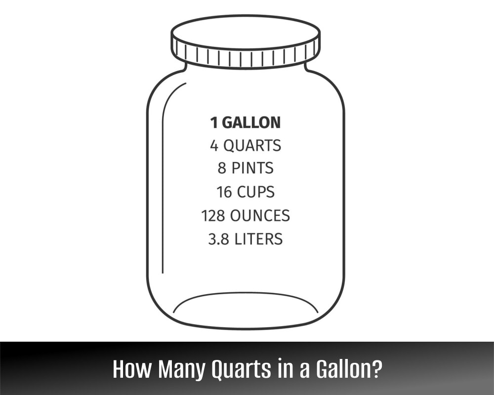 How Many Quarts In A Gallon