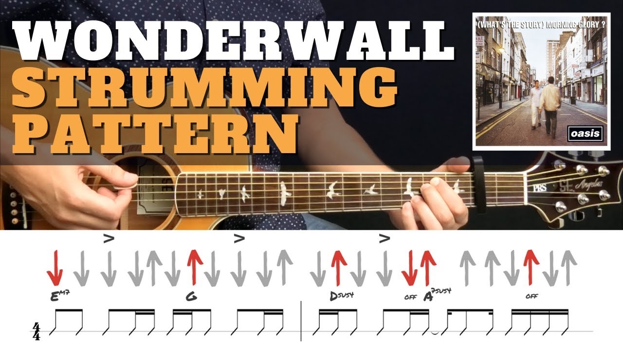 How To Correctly Play The Wonderwall Guitar Strumming Pattern YouTube
