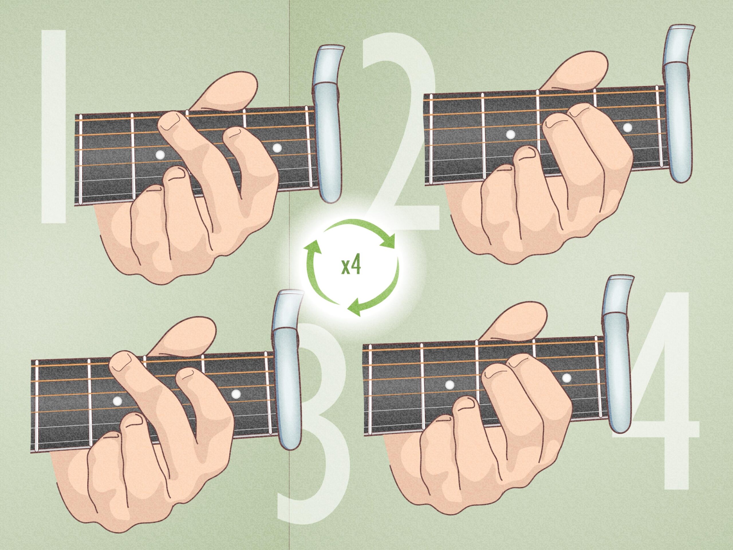 How To Play Wonderwall On Guitar Chords Strum Pattern How To Play Wonderwall On Guitar Chords Strum Pattern