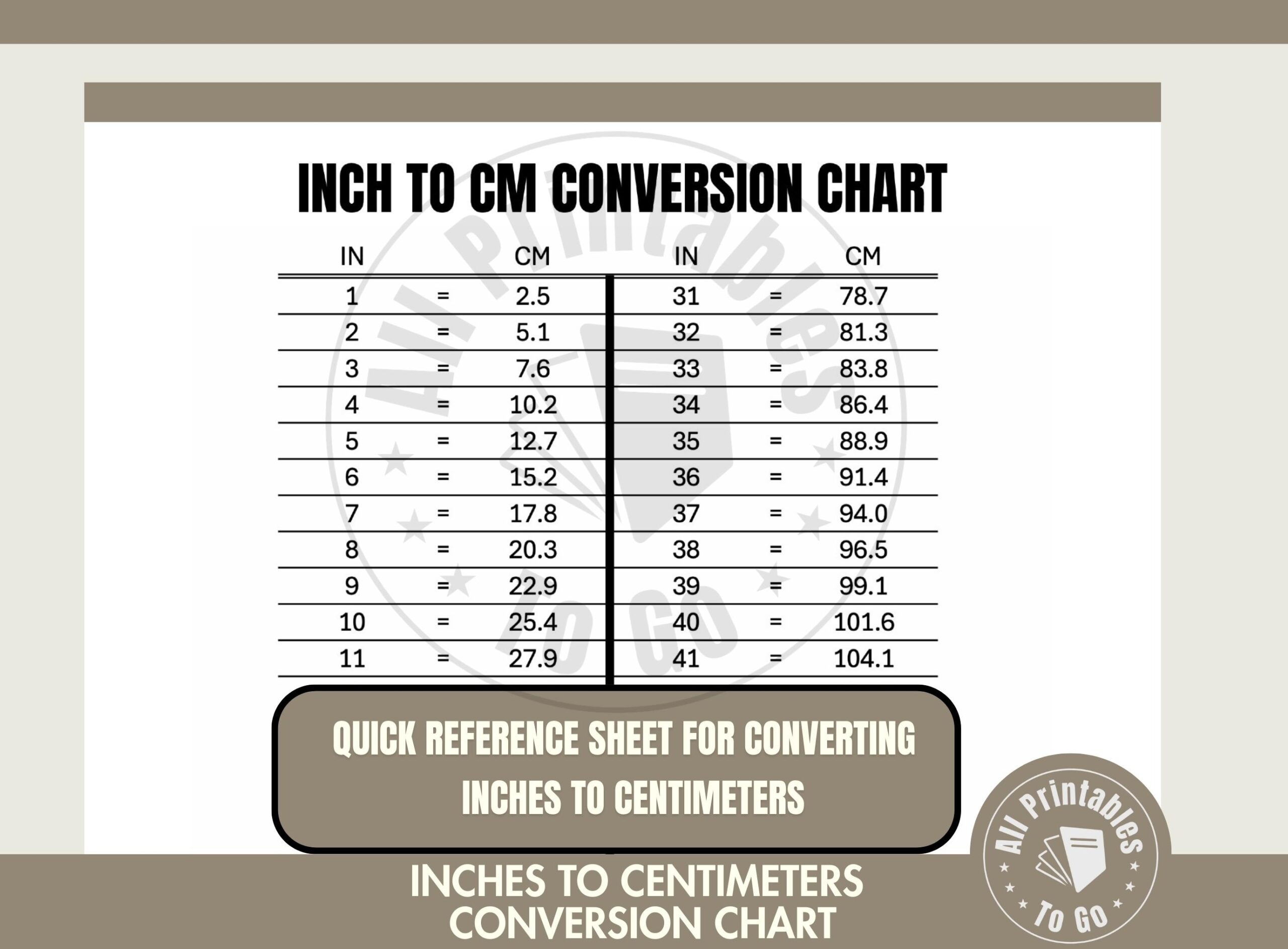 conversion chart of inches to centimeters