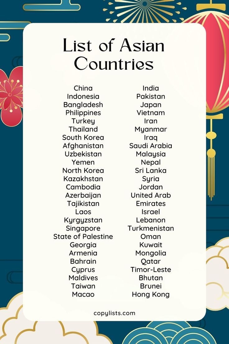 List Of Asian Countries List Of Asian Countries