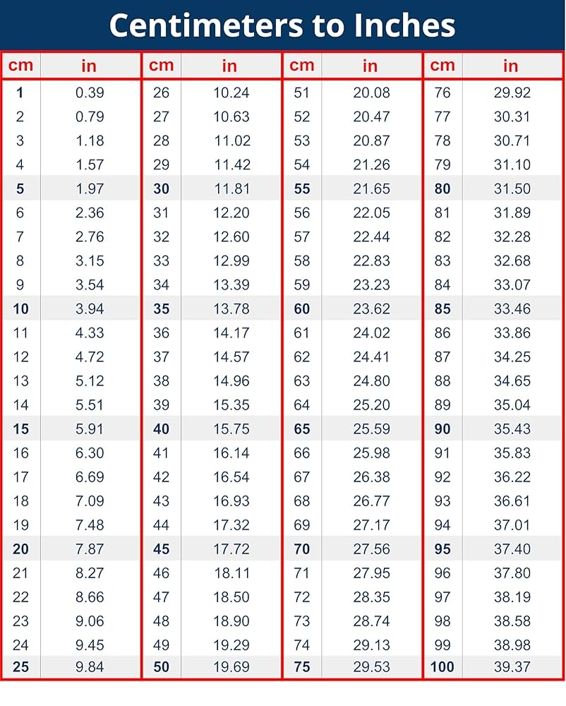 Measurement Chart To Convert Feet Inches In Metric Table Cm To Inches Conversion Chart X Inches Measurement Chart To Convert Feet Inches In Metric Table Cm To Inches Conversion Chart X Inches